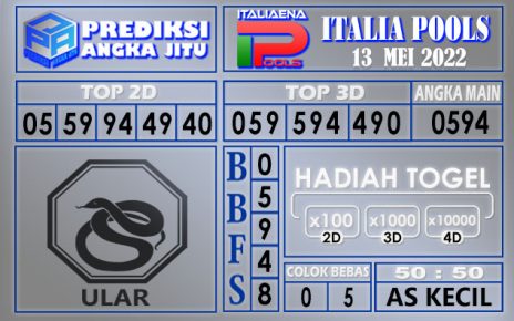 Prediksi togel italia hari ini 13 Mei 2022