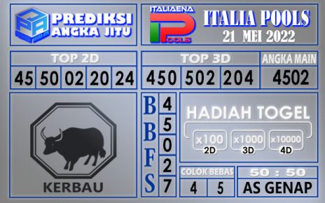 Prediksi togel italia hari ini 21 Mei 2022