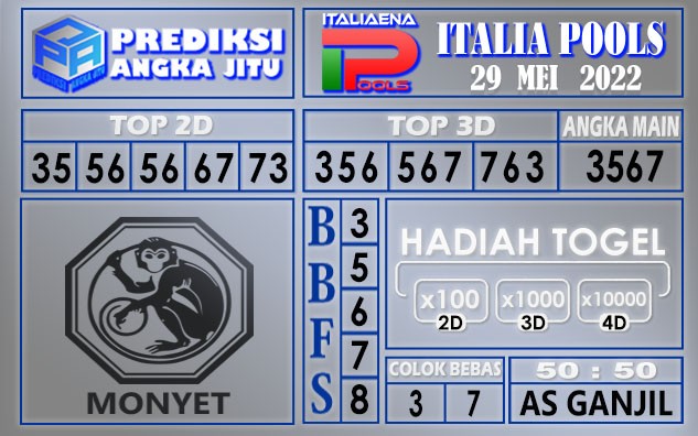 Prediksi togel italia hari ini 29 Mei 2022