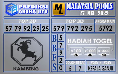 Prediksi togel malaysia hari ini 27 Mei 2022