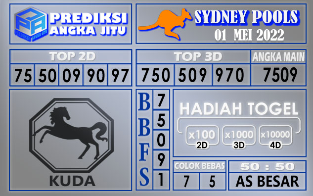 Prediksi togel sydney hari ini 01 Mei 2022