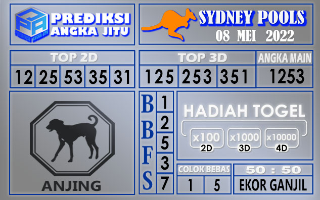 Prediksi togel sydney hari ini 08 Mei 2022