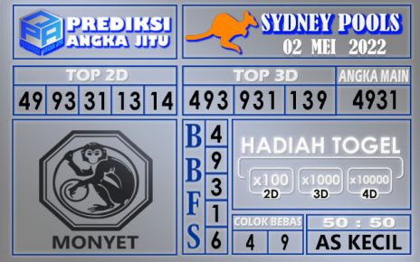 Prediksi togel sydney hari ini