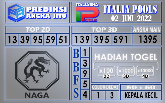 Prediksi Togel italia hari ini 02 Juni 2022