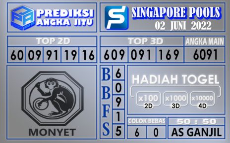 Prediksi Togel singapore hari ini 02 Juni 2022