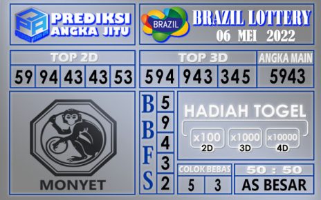 Prediksi togel Brazil hari ini 06 Mei 2022