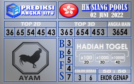 Prediksi togel Hk siang hari ini 02 juni 2022