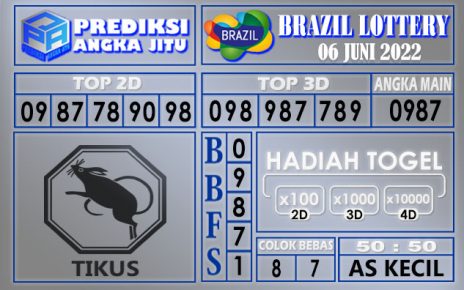 Prediksi togel brazil hari ini 06 juni 2022