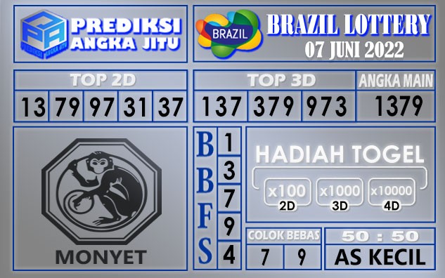 Prediksi togel brazil hari ini 07 juni 2022