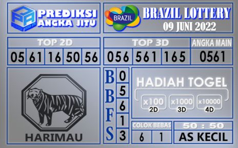 Prediksi togel brazil hari ini 09 juni 2022