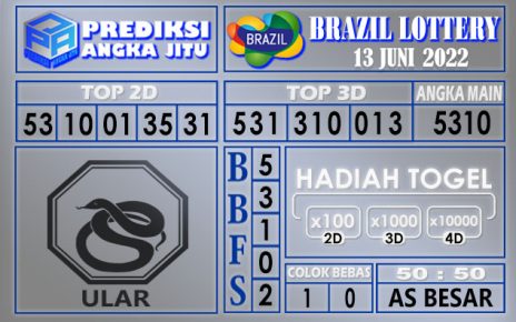 Prediksi togel brazil hari ini 13 juni 2022