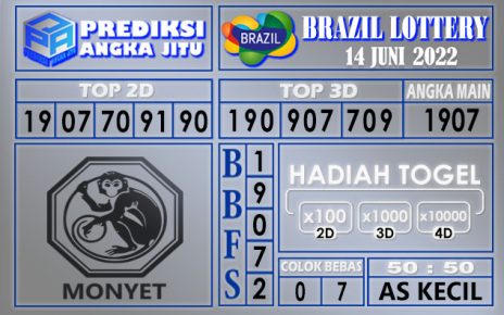 Prediksi togel brazil hari ini 14 juni 2022