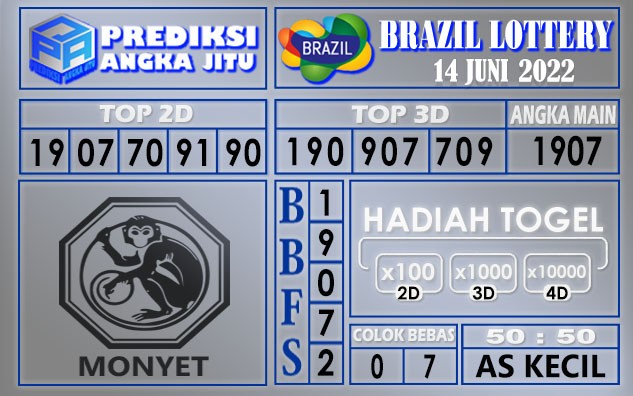 Prediksi togel brazil hari ini 14 juni 2022