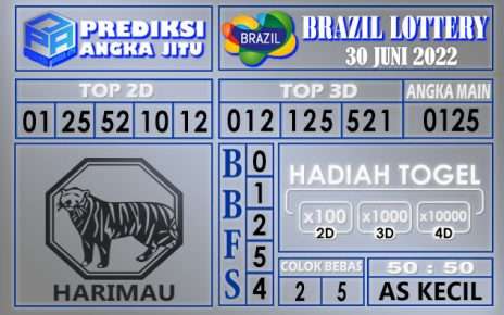 Prediksi togel brazil hari ini 30 juni 2022