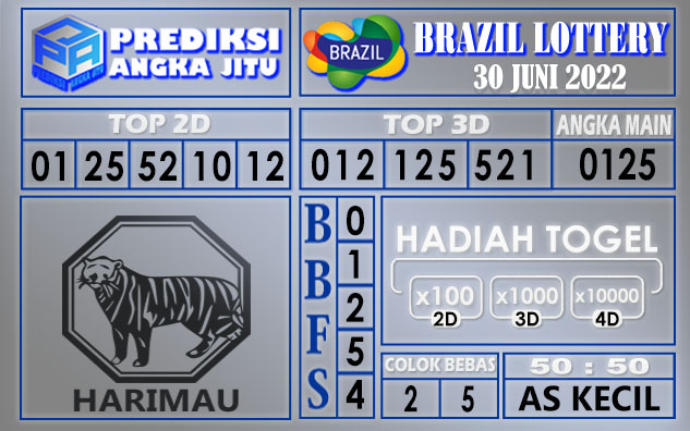 Prediksi togel brazil hari ini 30 juni 2022