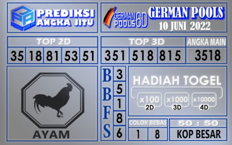 Prediksi togel german hari ini 09 juni 2022