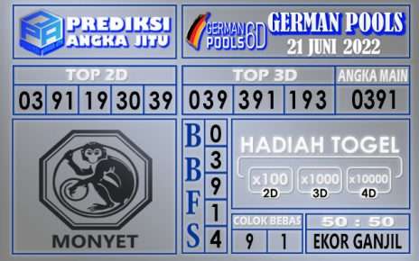 Prediksi togel german hari ini 20 juni 2022