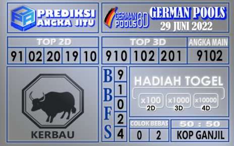 Prediksi togel german hari ini 28 juni 2022