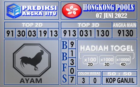 Prediksi togel hongkong 07 juni 2022