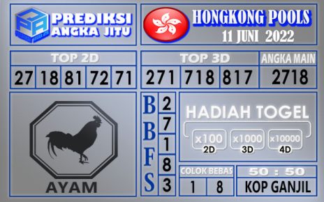 Prediksi togel hongkong hari ini 11 juni 2022