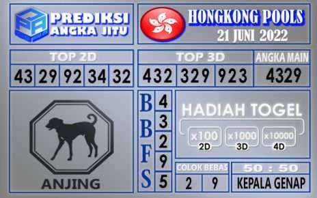 Prediksi togel hongkong hari ini 21 juni 2022