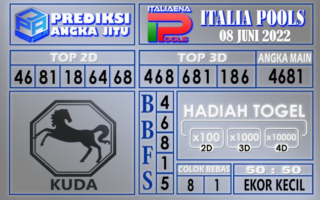 Prediksi togel italia hari ini 08 juni 2022