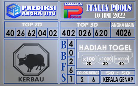 Prediksi togel italia hari ini 10 juni 2022