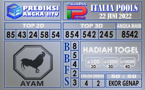 Prediksi togel italia hari ini 22 juni 2022