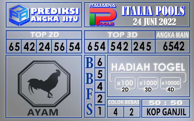 Prediksi togel italia hari ini 24 juni 2022