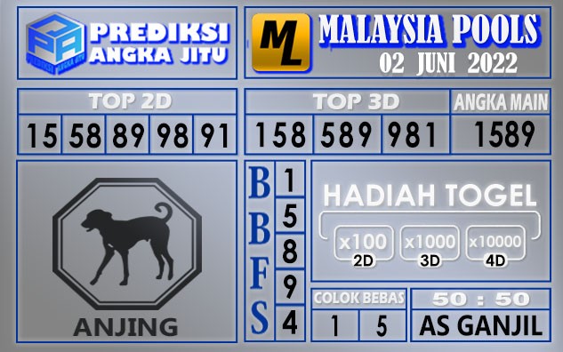 Prediksi togel malaysia hari ini 02 Juni 2022