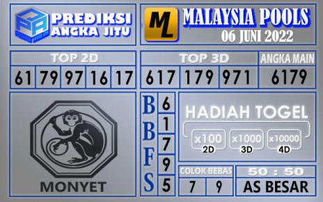 Prediksi togel malaysia hari ini 06 juni 2022