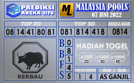 Prediksi togel malaysia hari ini 07 juni 2022