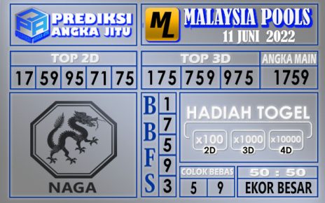 Prediksi togel malaysia hari ini 11 juni 2022