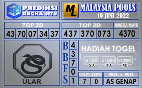 Prediksi togel malaysia hari ini 19 juni 2022