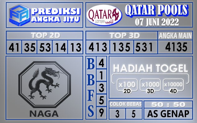 Prediksi togel qatar hari ini 07 juni 2022