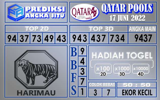 Prediksi togel qatar hari ini 17 juni 2022