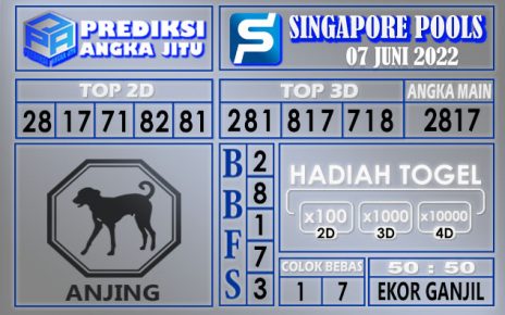 Prediksi togel singapore hari ini 07 juni 2022