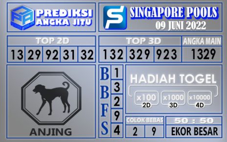 Prediksi togel singapore hari ini 09 juni 2022