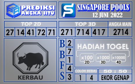 Prediksi togel singapore hari ini 12 juni 2022