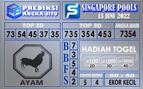 Prediksi togel singapore hari ini 13 juni 2022