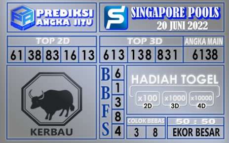 Prediksi togel singapore hari ini 20 juni 2022