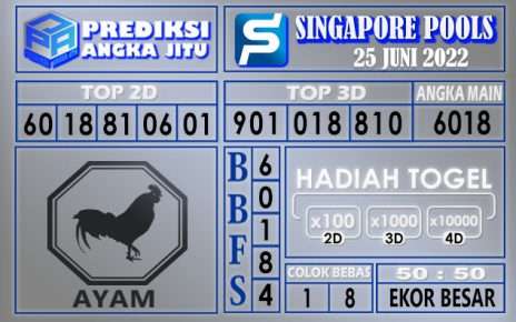 Prediksi togel singapore hari ini 25 juni 2022