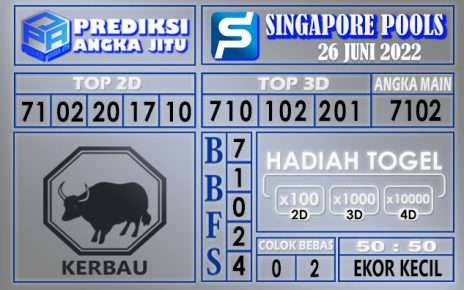 Prediksi togel singapore hari ini 26 juni 2022