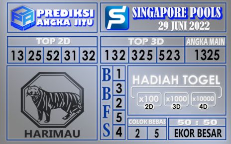 Prediksi togel singapore hari ini 29 juni 2022