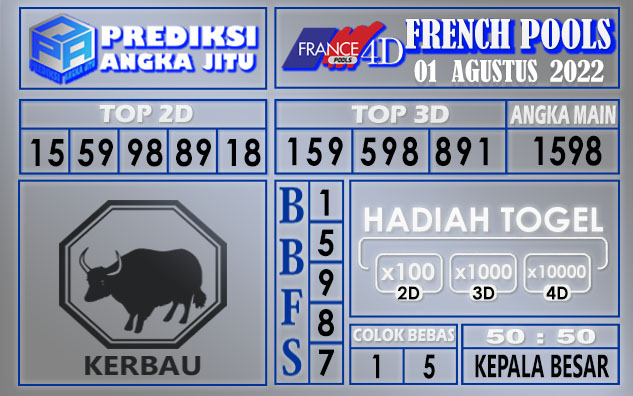 Prediksi Togel french hari ini 01 Agustus 2022