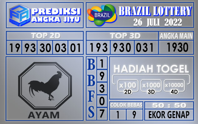 Prediksi togel Brazil hari ini 26 Juli 2022