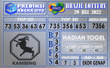 Prediksi togel Brazil hari ini 29 juli 2022