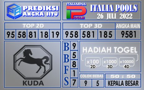 Prediksi togel Italia hari ini 26 Juli 2022