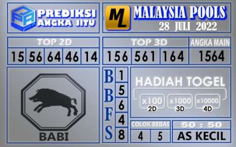 Prediksi togel Malaysia hari ini 28 Juli 2022