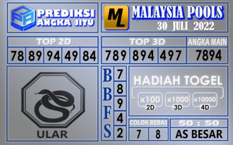 Prediksi togel Malaysia hari ini 30 juli 2022